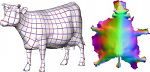 Parameterized Cows