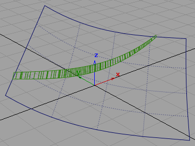 Uniform Curvature Combs on Cross Sections - kenrose.org